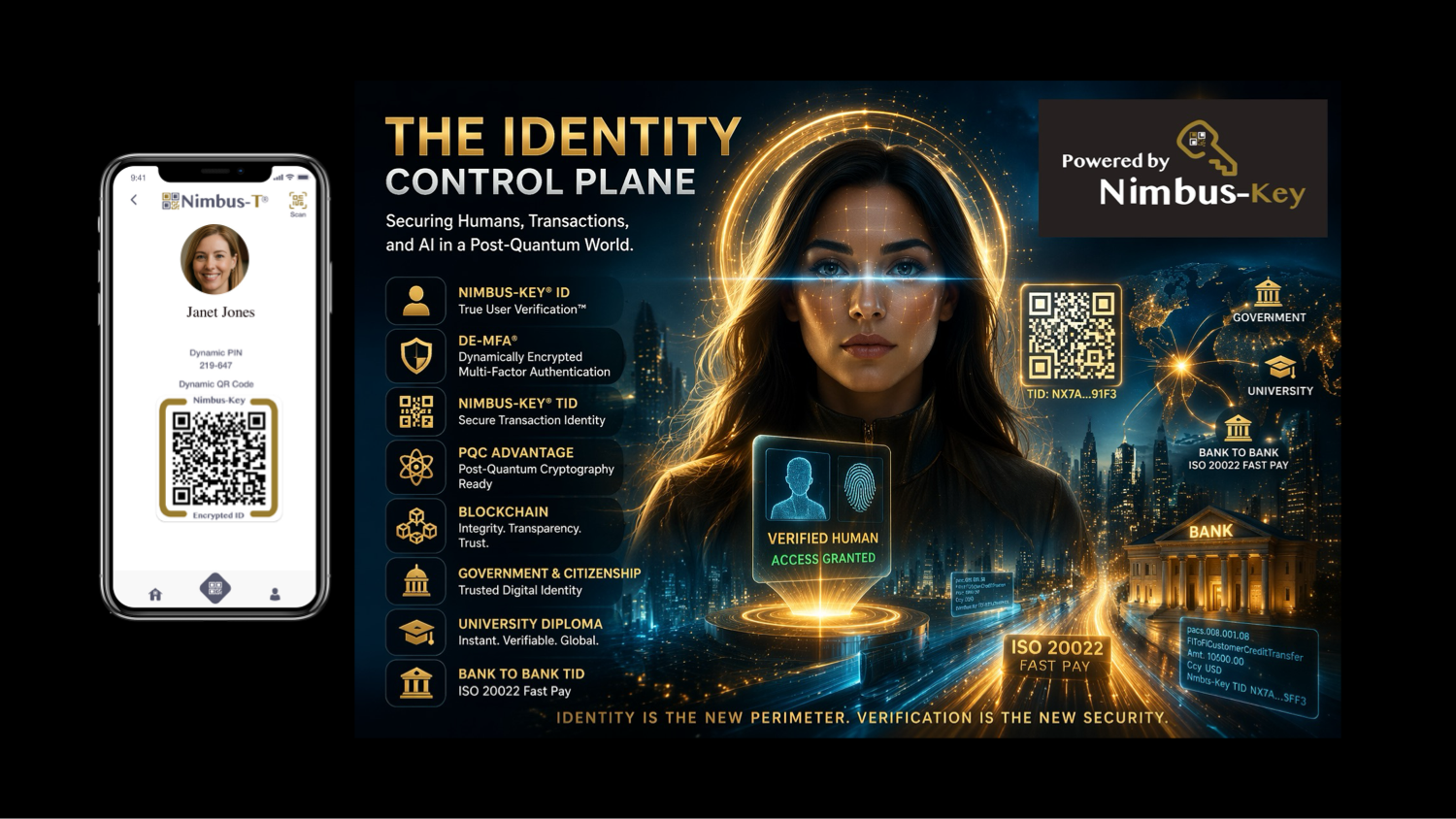 The Identity Control Plane: the Nimbus-Key mobile app beside a list of Nimbus-Key® ID True User Verification, DE-MFA®, Nimbus-Key® TID, post-quantum cryptography, blockchain, government and citizenship, university diploma, and bank-to-bank ISO 20022 Fast Pay.